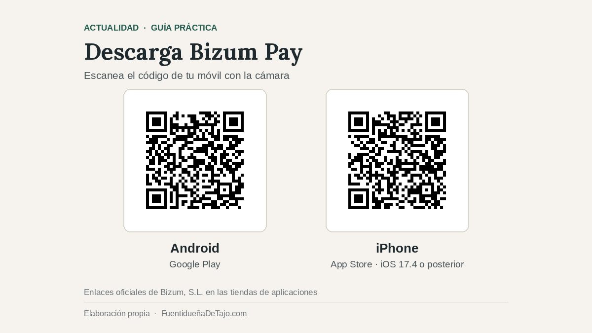 Dos códigos QR para descargar Bizum Pay: uno para Android, en Google Play, y otro para iPhone, en el App Store».